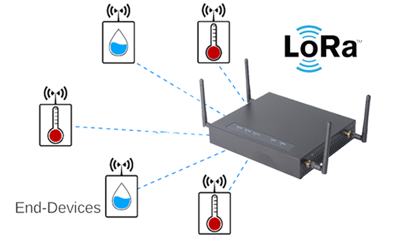 LORA GATEWAY.png
